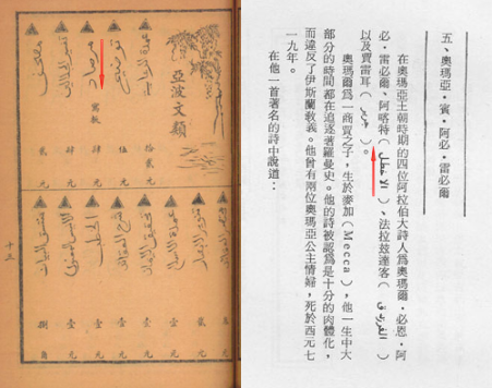 A photo showing two options for embedding Arabic within vertical Chinese text