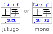 Using a mono ruby style, the three kana characters じょう are centered
                over, and the three latin characters jou are centered below,
                the first kanji character 上, and the single kana character ず, is
                centered over, and the two latin characters zu are centered below,
                the second kanji character 手.
                Using a jukugo ruby style, the all four kana characters in じょうず
                are centered as a group over 上手, and all five latin characters
                jouzu are centered as a group underneath.