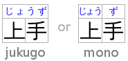 Using a mono ruby style, the three kana characters じょう are centered
                over the first kanji character 上 and the single kana character ず is
                centered over the second kanji character 手.
                Using a jukugo ruby style, the all four kana characters in じょうず
                are centered as a group over 上手.